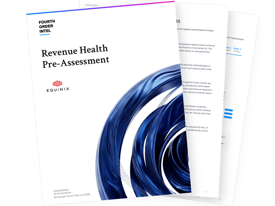 Sample Revenue Health Pre-Assessment report preview